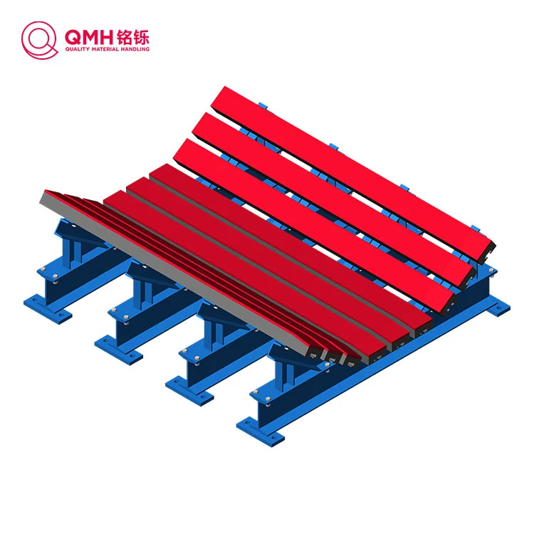 Ano ang Mga Regular na Impact Bed at Paano Nila Napapahusay ang Efficiency ng Conveyor System